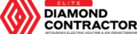 Red "ELITE" label above a geometric red icon and the text "elitefts" in black, with "STRONG HERITAGE ELITE FUTURE" in gray below.